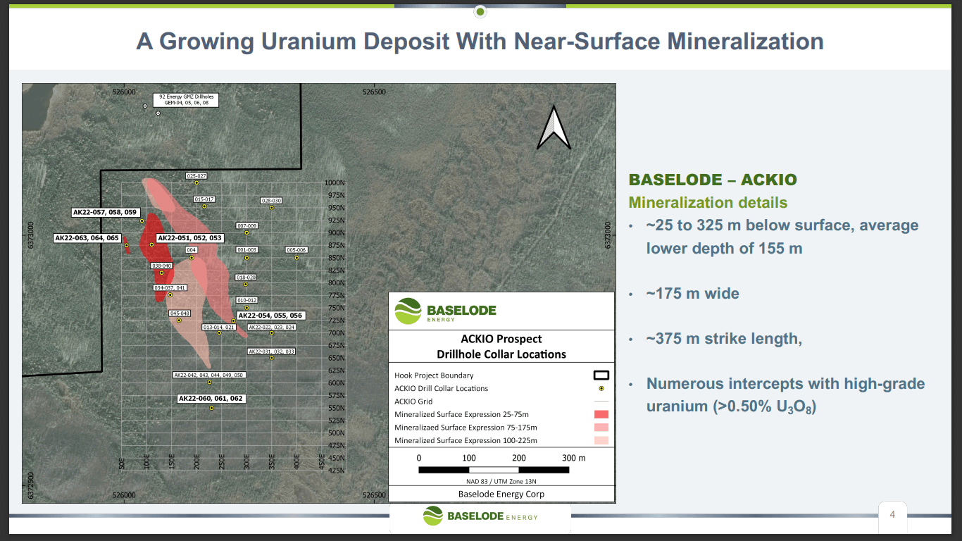 Baselode Energy (TSX-V: FIND) - Making Smart Uranium Discoveries