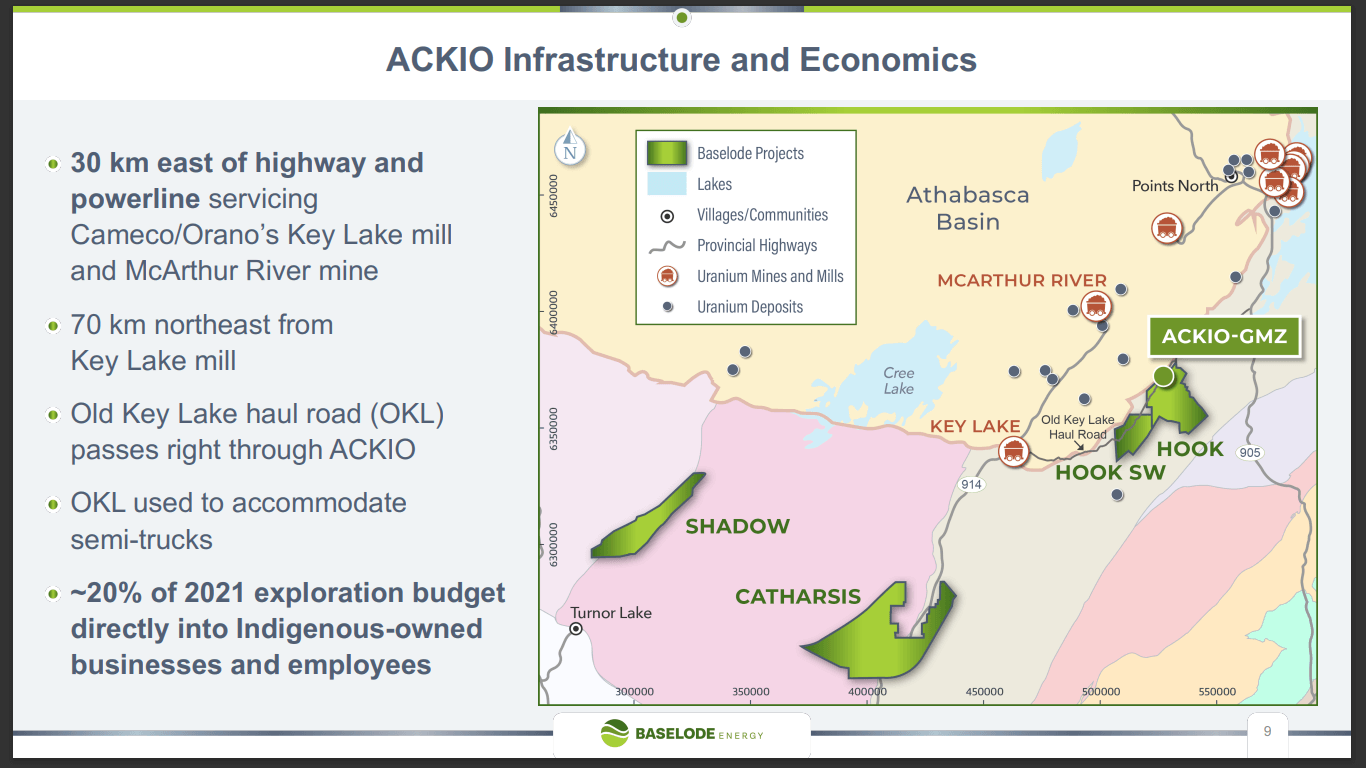 Baselode Energy (TSX-V: FIND) - Making Smart Uranium Discoveries