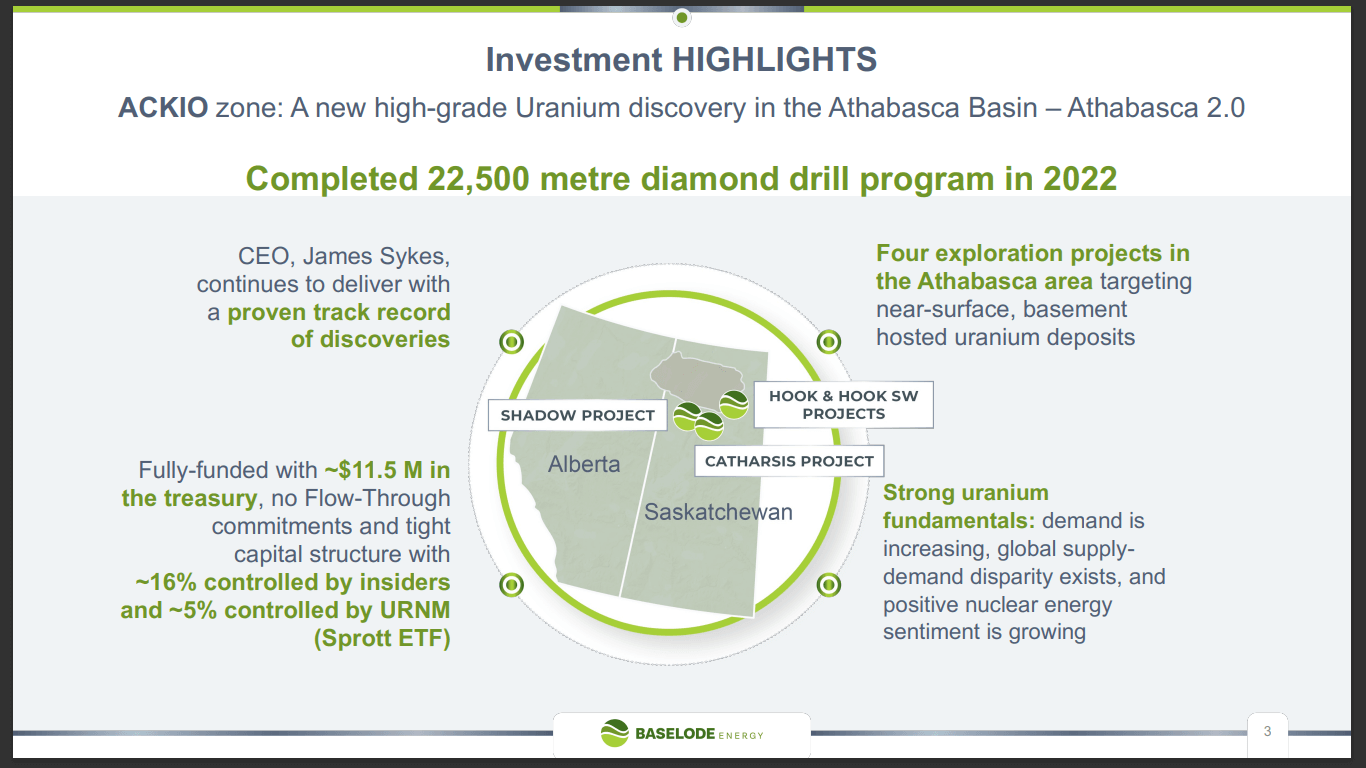 Baselode Energy (TSX-V: FIND) - Making Smart Uranium Discoveries