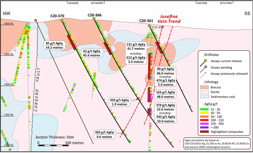 Analyst’s Notes: Victoria Gold, TMAC, Sabina, Discovery Metals Company Analysis from Mining industry analysts. 