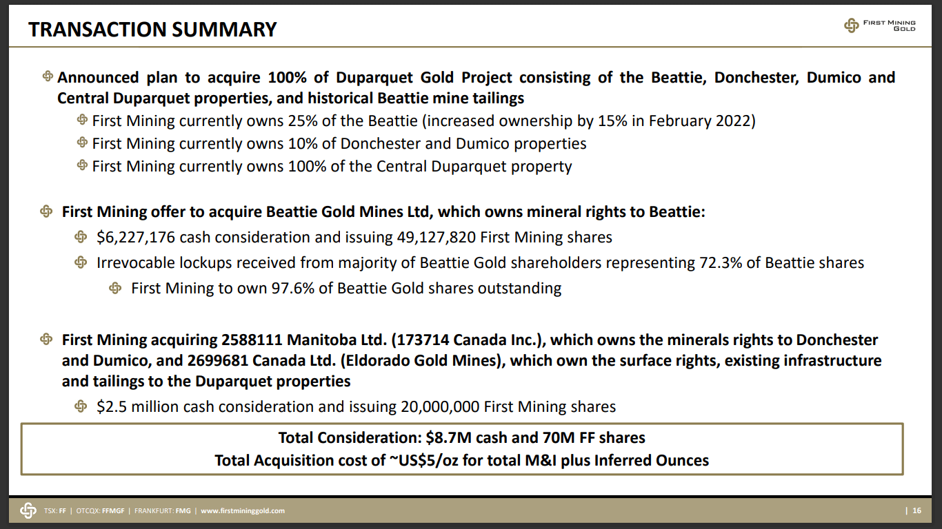 First Mining Gold (TSE: FF) - 10Moz Gold Portfolio So Far and Counting