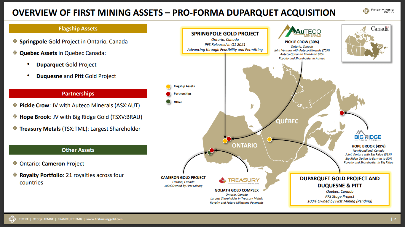 First Mining Gold (TSE: FF) - 10Moz Gold Portfolio So Far and Counting