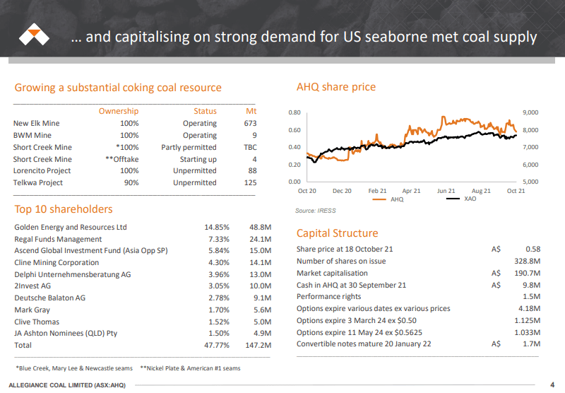 Allegiance Coal (ASX: AHQ) - Hitting Revenues Targets and Scaling Up