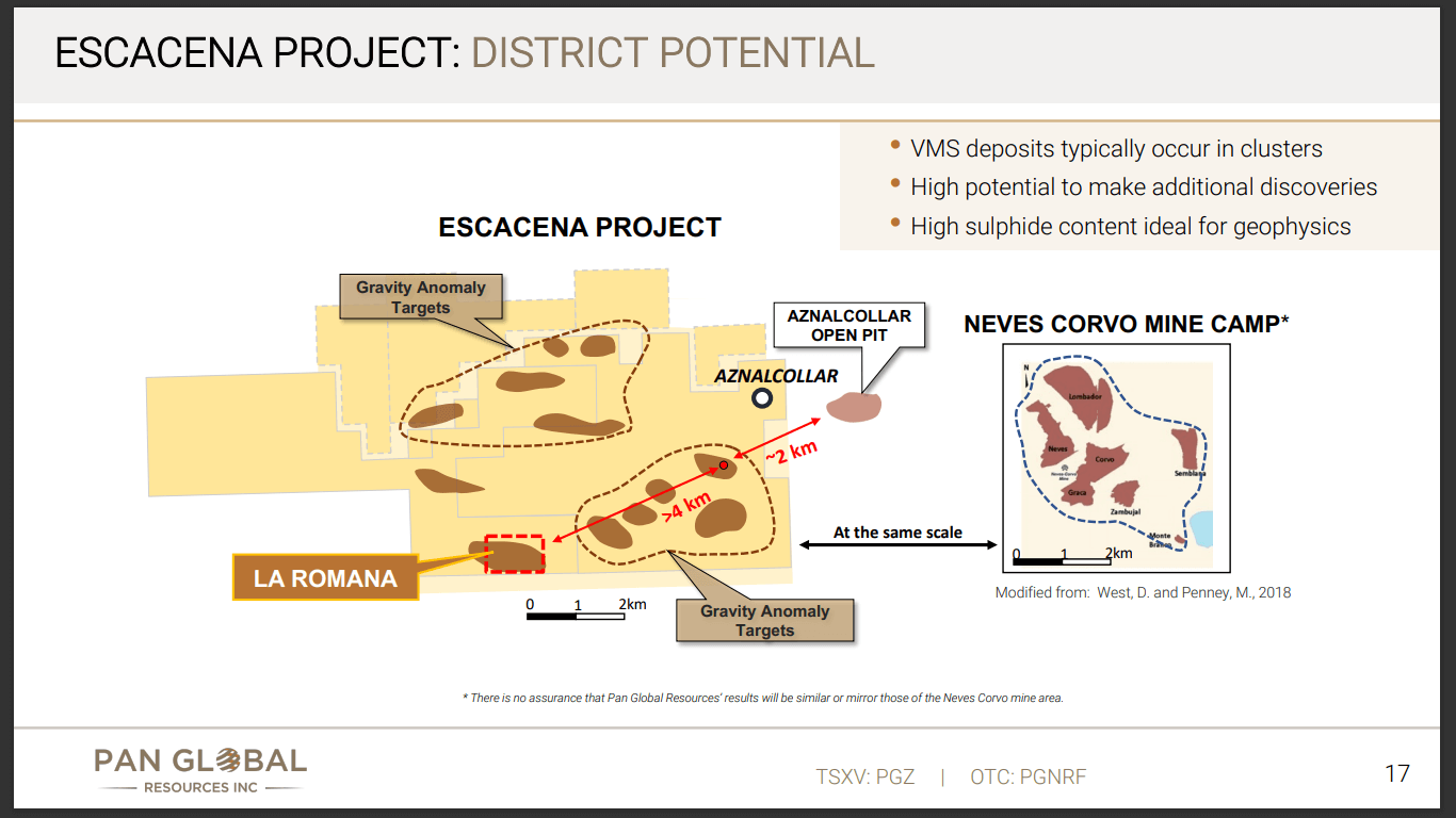 Pan Global Resources (TSX-V: PGZ) - Copper VMS Drilling in European EV Market