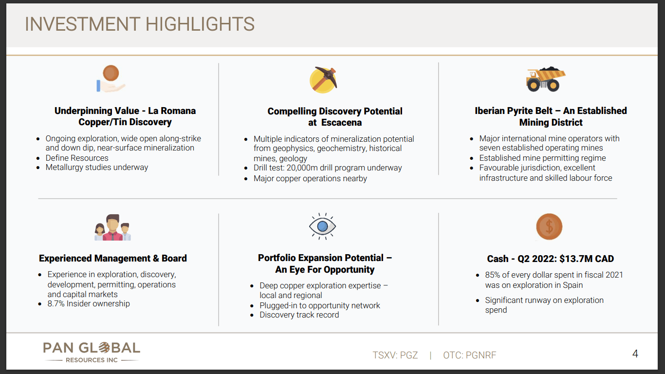 Pan Global Resources (TSX-V: PGZ) - Copper VMS Drilling in European EV Market