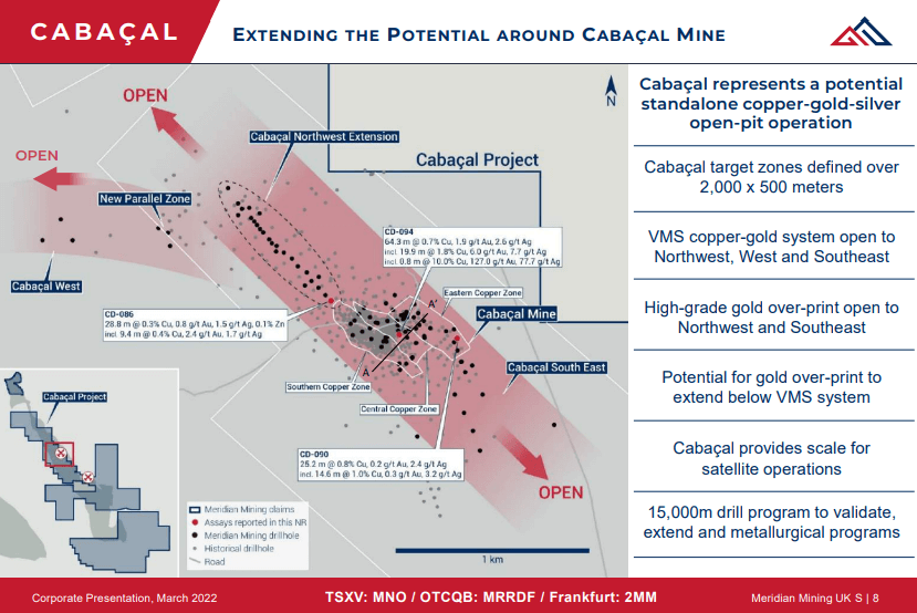 Meridian Mining - Resource and PEA in Focus for 1H/22