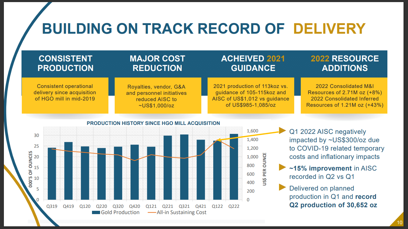 Karora Resources (TSX-V: KRR) - Smart Return on Capital Invested