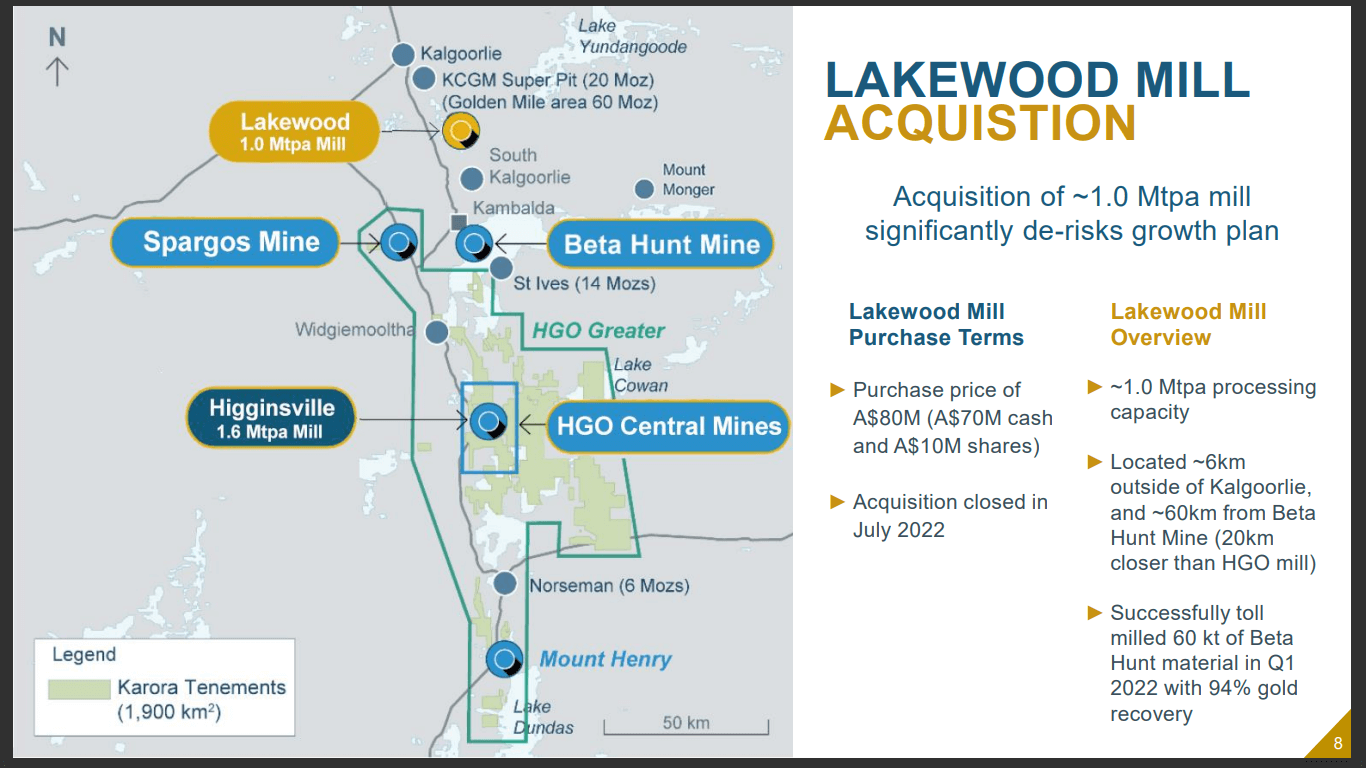 Karora Resources (TSX-V: KRR) - Smart Return on Capital Invested
