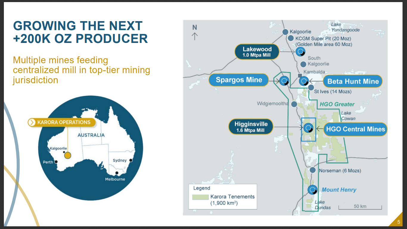 Karora Resources (TSX-V: KRR) - Smart Return on Capital Invested