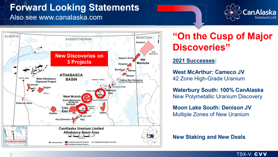 CanAlaska Uranium (TSX-V: CVV) - Technical Analysis and Due Diligence