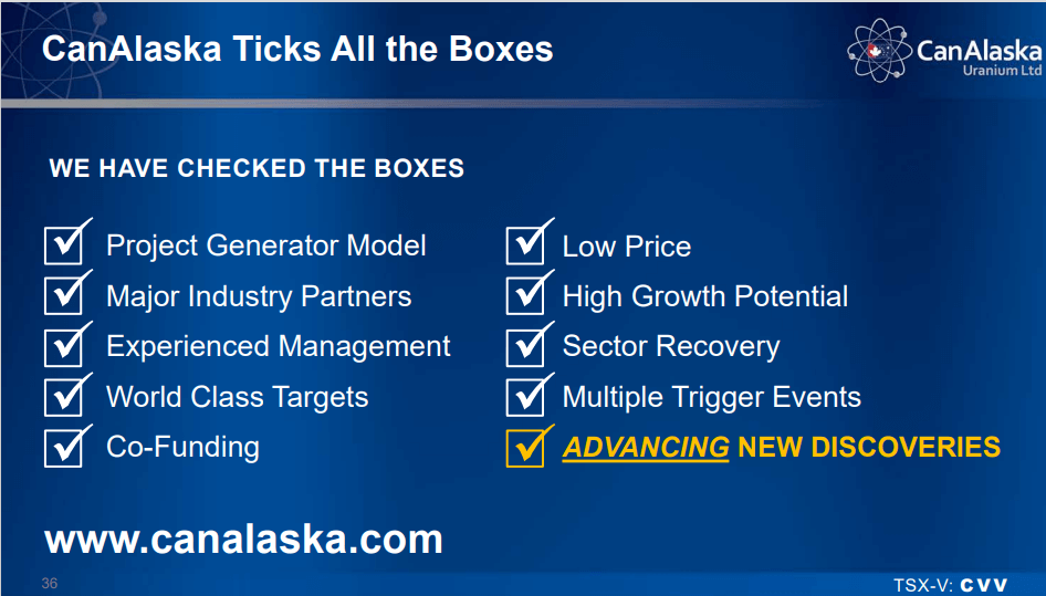 CanAlaska Uranium (TSX-V: CVV) - Technical Analysis and Due Diligence