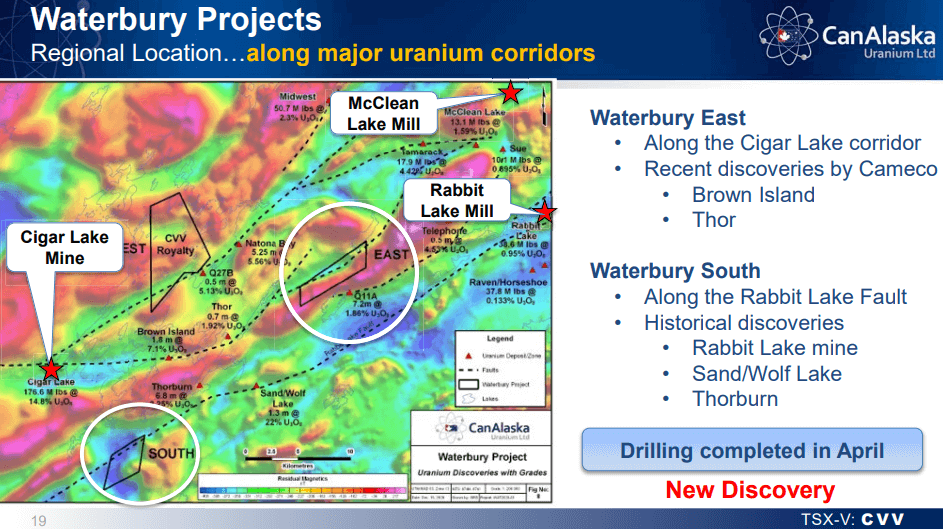 CanAlaska Uranium (TSX-V: CVV) - Technical Analysis and Due Diligence