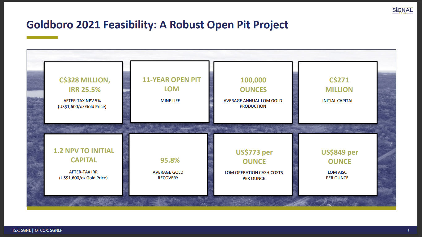 Signal Gold (SCNL) - Doubling of Resource & $2.1B Regional Impact