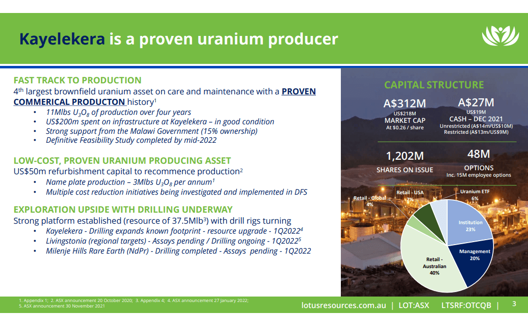 Lotus Resources (ASX: LOT) - Uranium Developer Aiming for 2024 Production