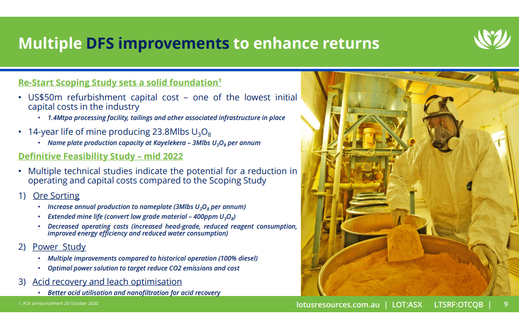 Lotus Resources (ASX: LOT) - Uranium Developer Aiming for 2024 Production
