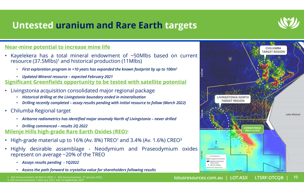 Lotus Resources (ASX: LOT) - Uranium Developer Aiming for 2024 Production