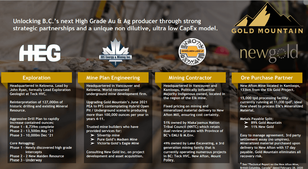 Gold Mountain Mining - Payment Received for 1st Gold Production