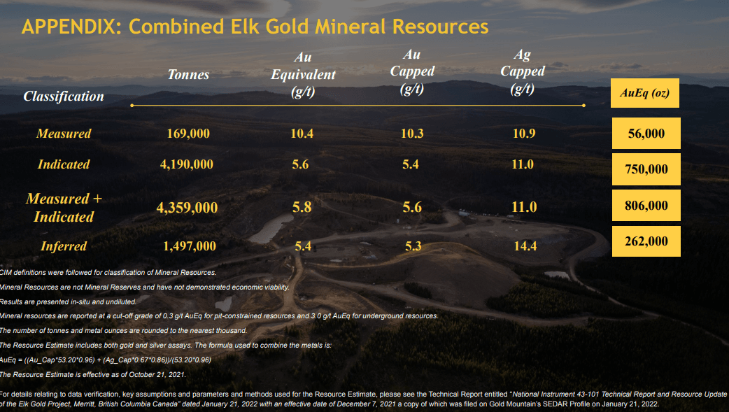 Gold Mountain Mining - Payment Received for 1st Gold Production