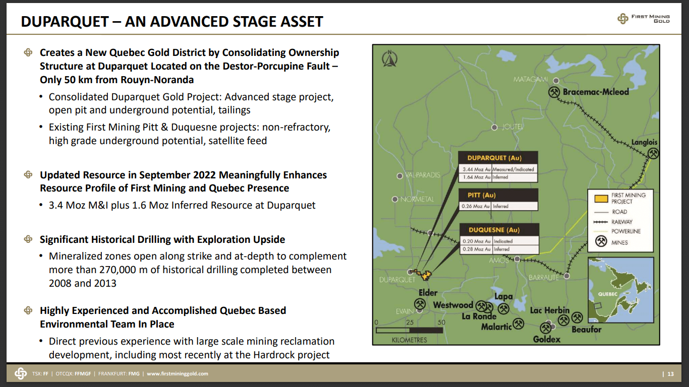 First Mining Gold (TSX-V: FF) - Time to Take Advantage of Discounted Stocks