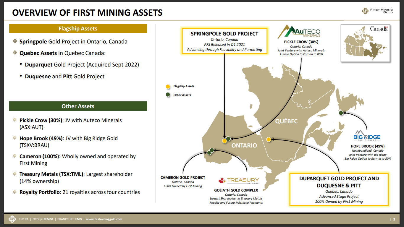 First Mining Gold (TSX-V: FF) - Time to Take Advantage of Discounted Stocks