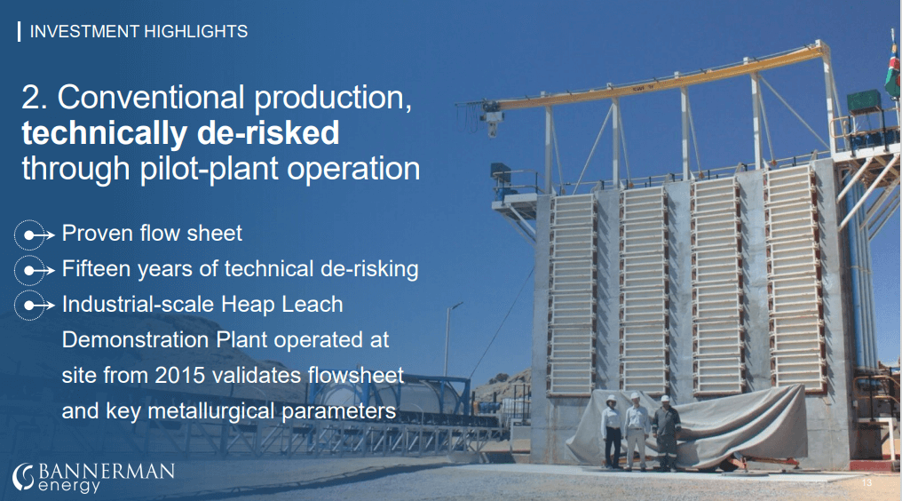 Bannerman Energy: An Emerging Uranium Developer Poised to Capitalize on Nuclear Growth
