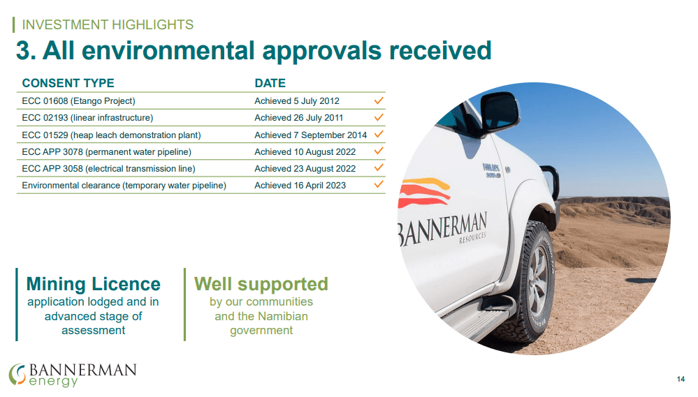 Bannerman Energy: An Emerging Uranium Developer Poised to Capitalize on Nuclear Growth