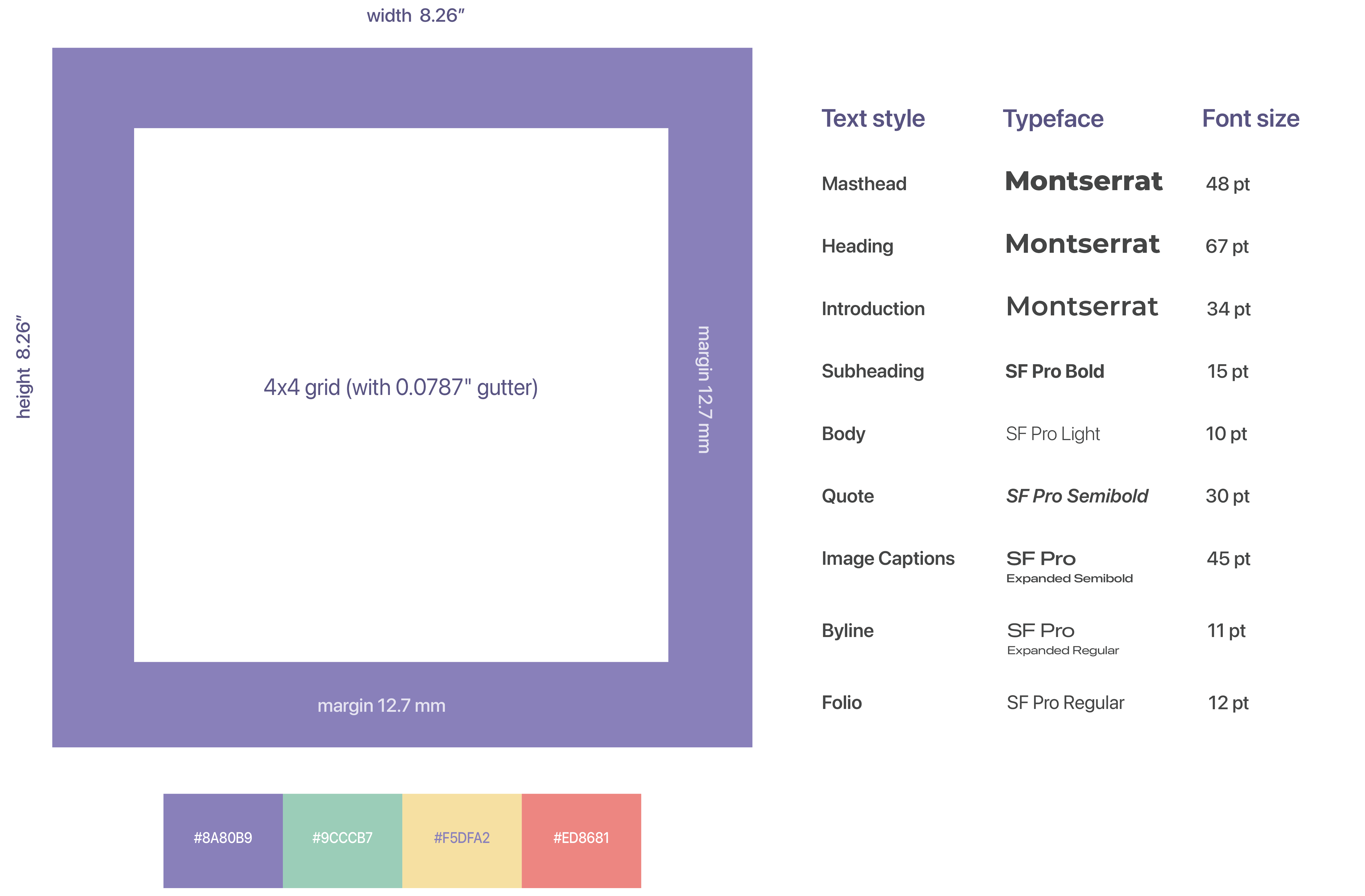 Design layout with dimensions 8.26 inches square, 12.7 mm margins, a 4x4 grid with 0.0787 inch gutter, color palette with four hex colors, and text style specifications including Montserrat and SF Pro fonts with sizes from 10 to 67 pt.