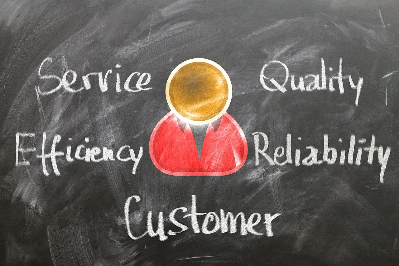 B2B Sales Challenges