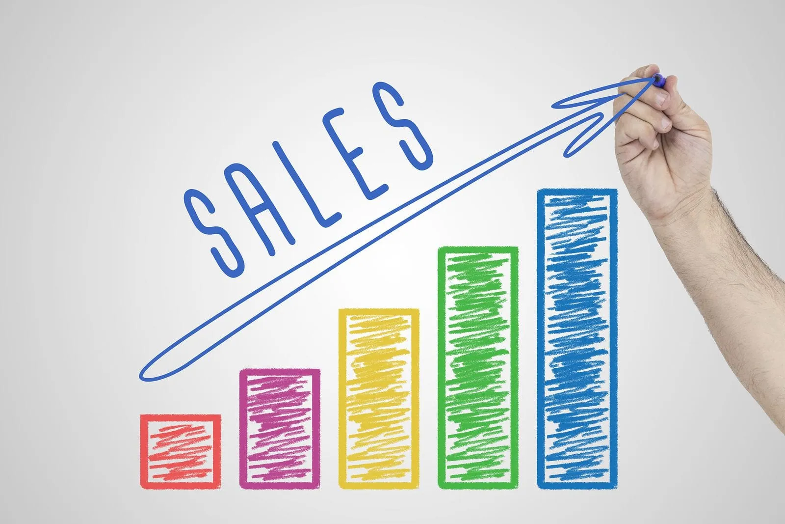 14 Sales Techniques That Will Help You Close More Deals