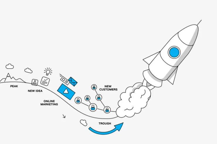 Launching Your Campaign