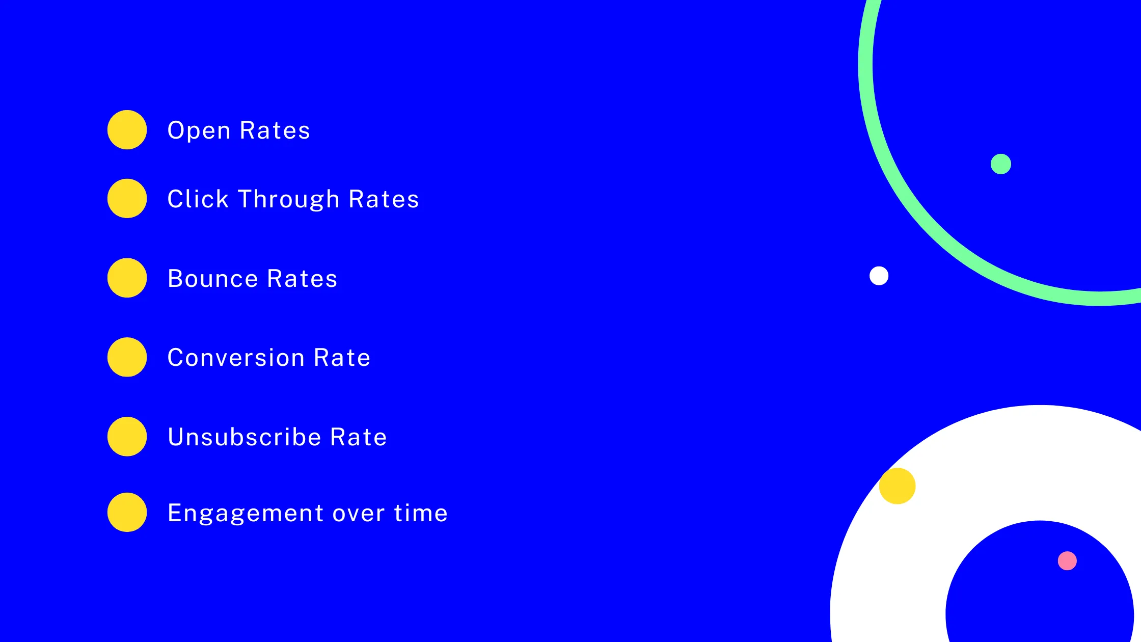Measuring the Impact of Your Drip Campaigns