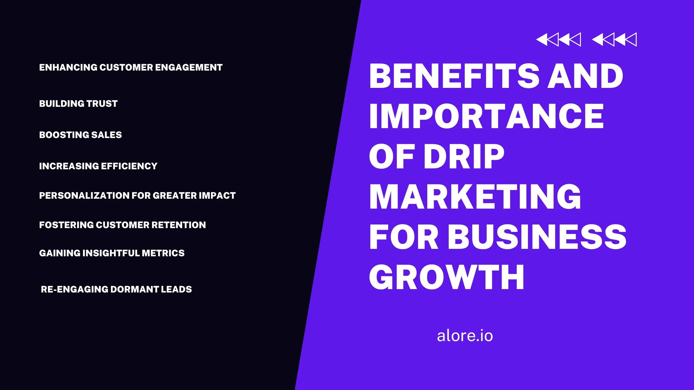 Benefits and Importance of Drip Marketing for Business Growth