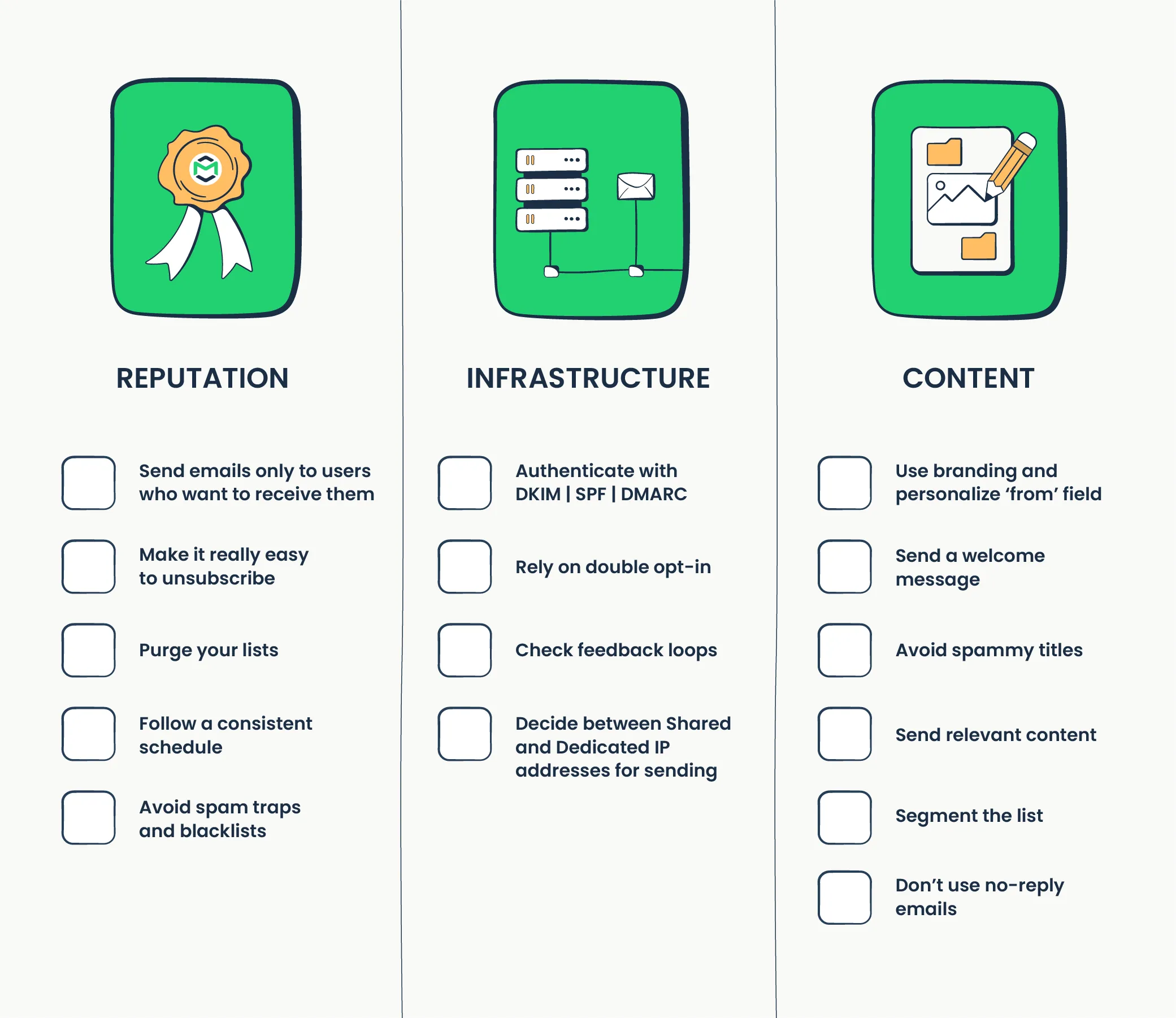 Setting the Stage: Preparing Your Email Account