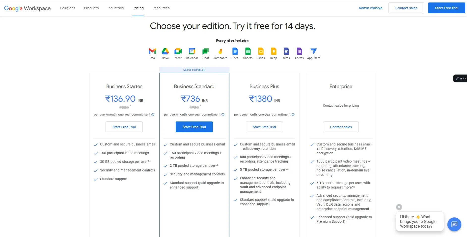 Choosing the Right Email Service Providers