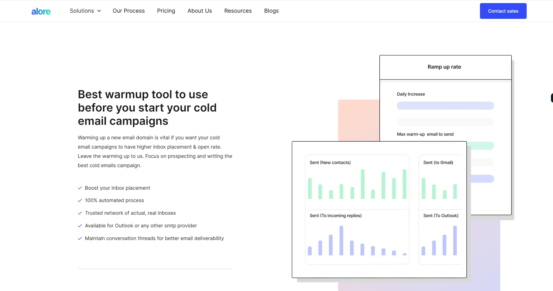 Best warmup tool to use before you start your cold email campaigns