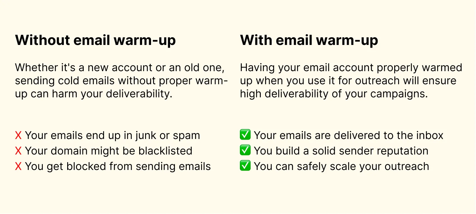 Why Warming Up Your Email Matters