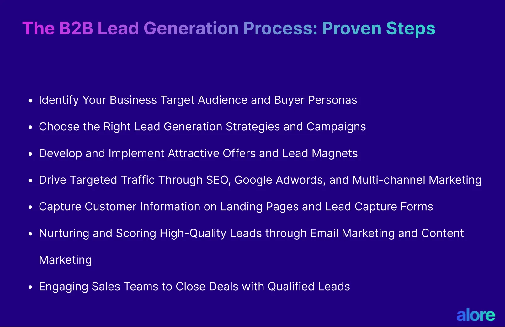 The B2B Lead Generation Process: Proven Steps