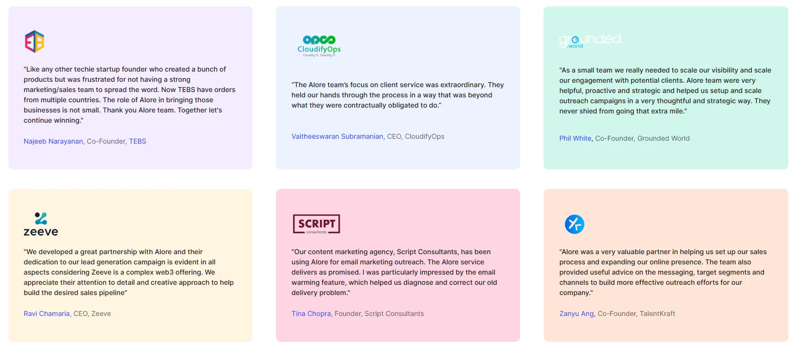 Why people love Alore's DFY lead generation program