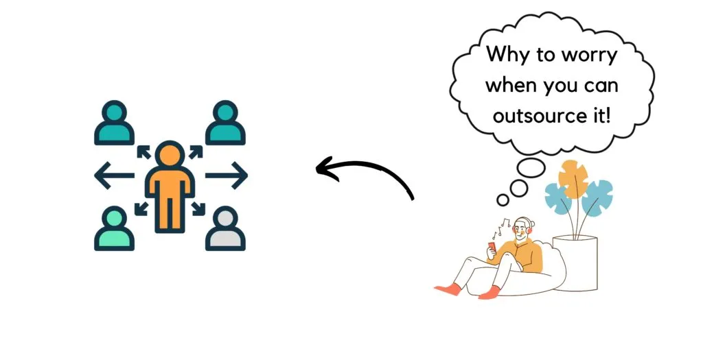 Why Choose Outsourced Lead Generation?
