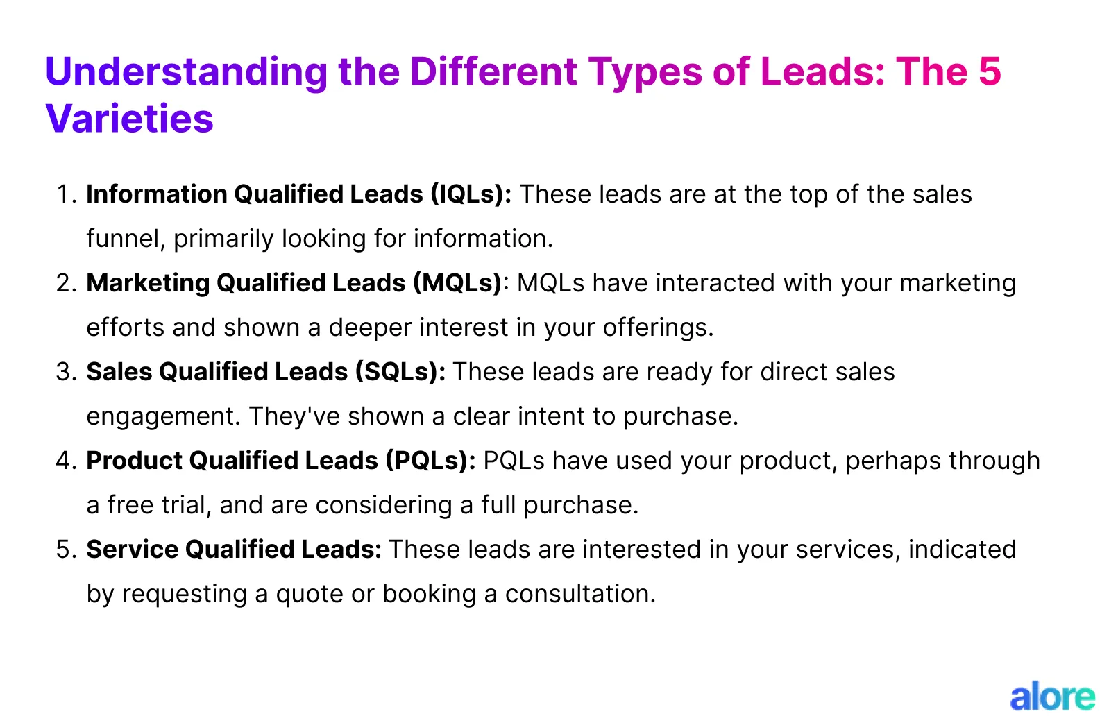 Understanding the Different Types of Leads: The 5 Varieties