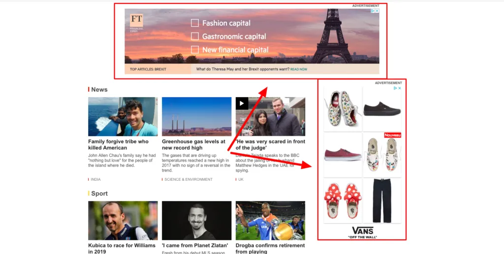 Lead Generation methods - Retargeting Ads