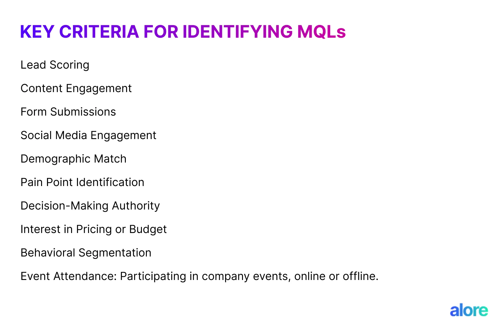 Criteria for Identifying Marketing Qualified Leads