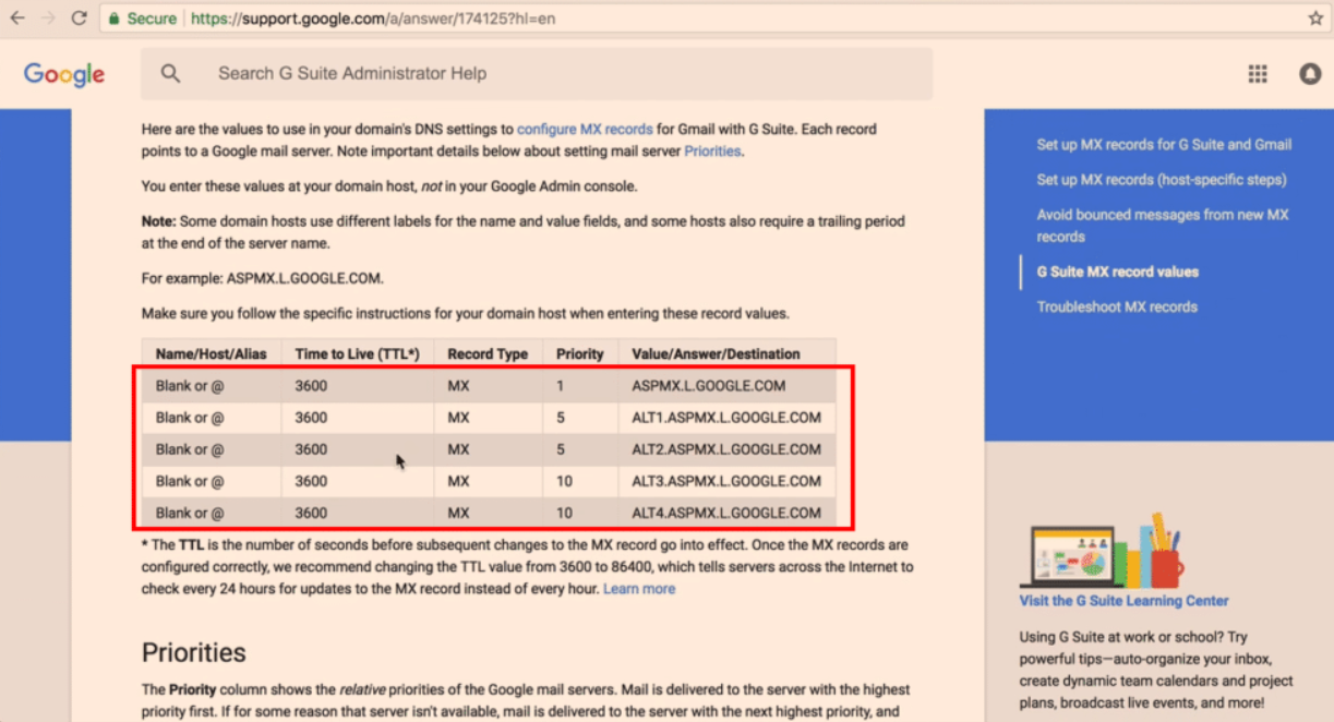 MS Record Value of Google Workspace 