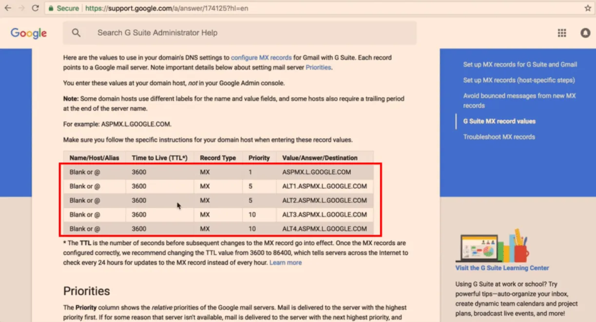 MS Record Value of Google Workspace