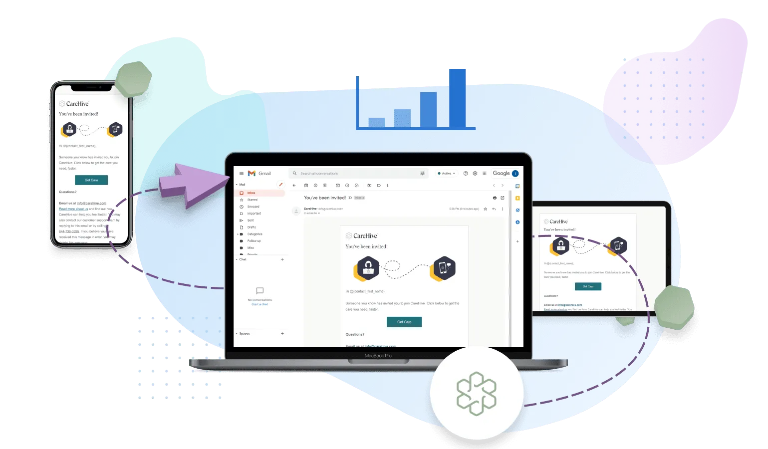 Utilize Email Formatting Tool