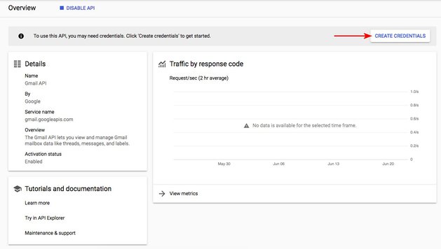 Gmail API dashboard