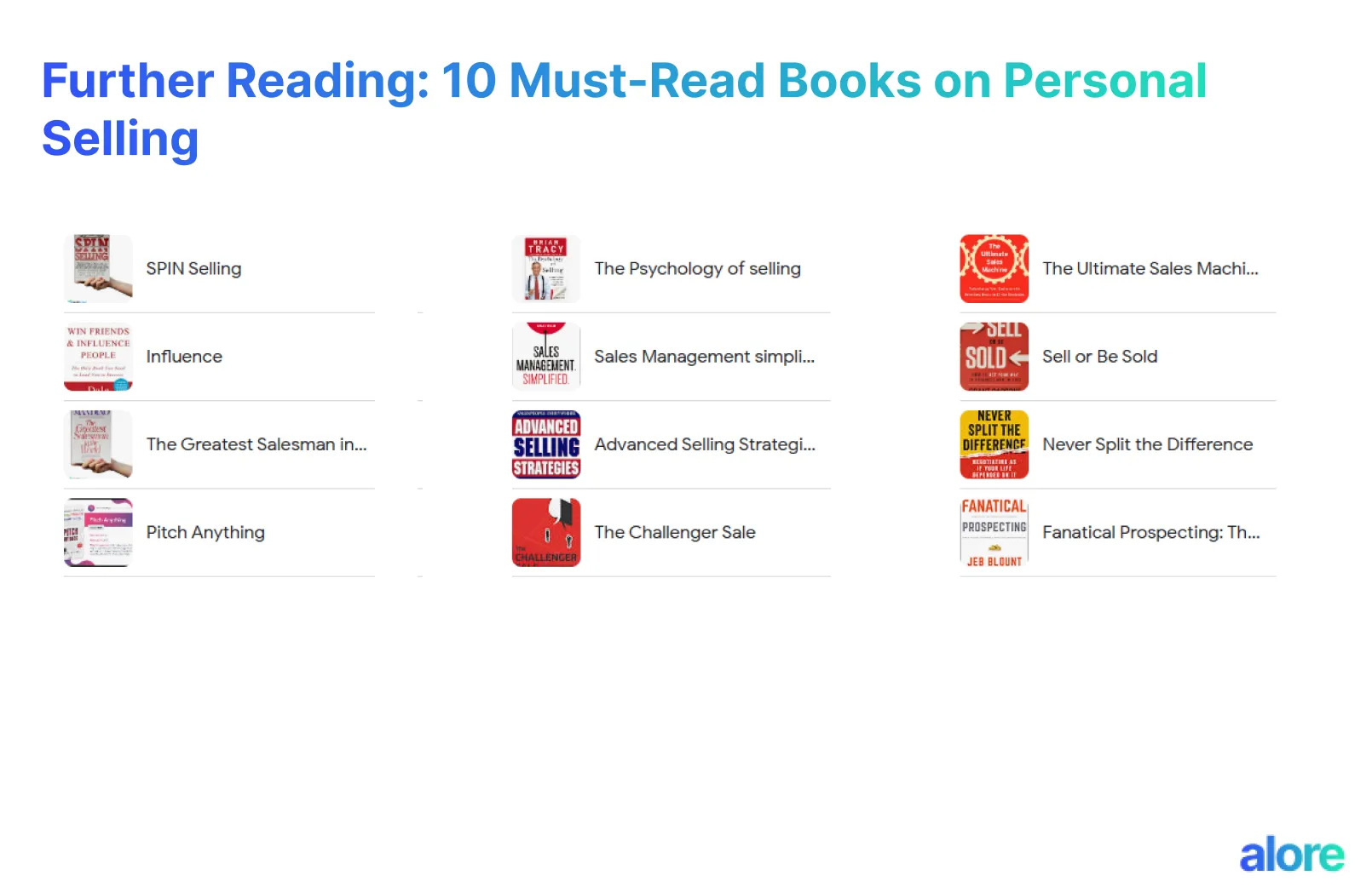 10 Must-Read Books on Personal Selling