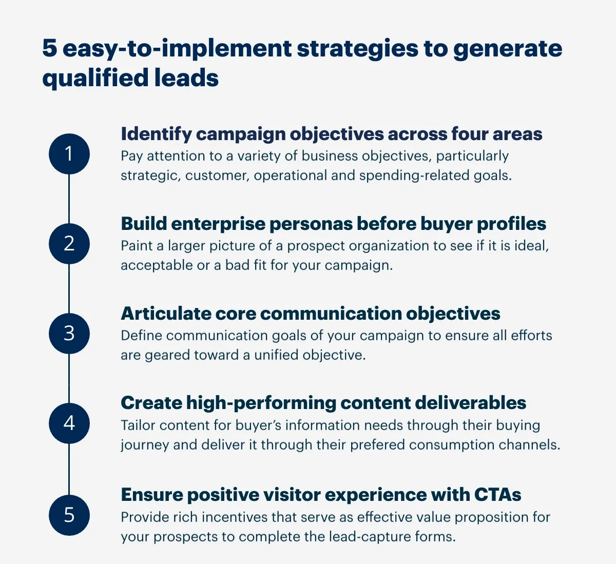 Lead Generation Strategy: Focus on Generating Qualified Leads