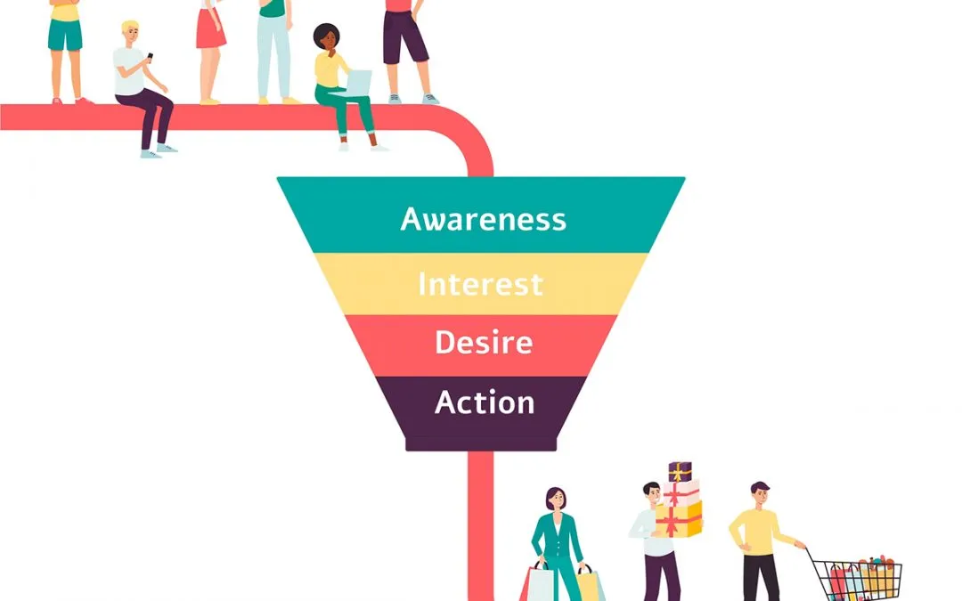 Future Trends in Lead Generation for Marketing Agencies