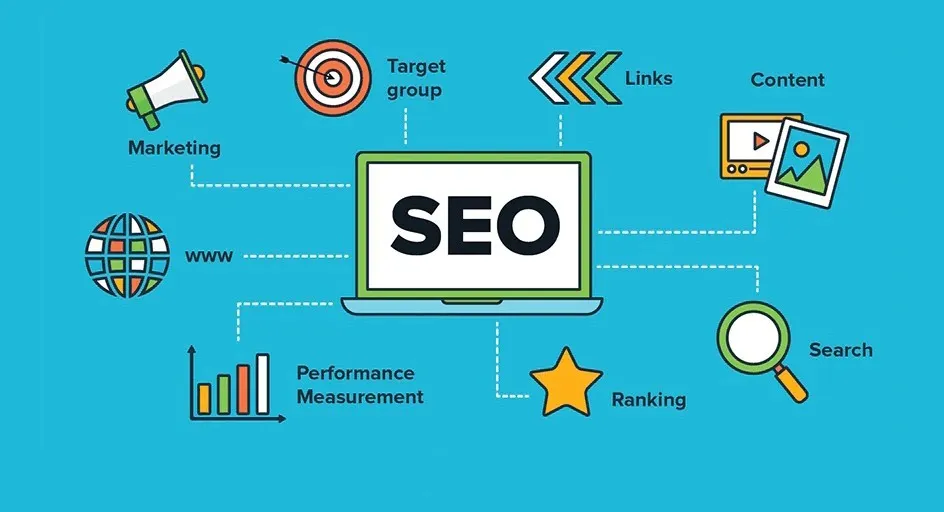 Lead Generation Strategy: Leverage SEO for Online Visibility